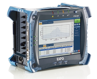 EXFO光谱分析仪